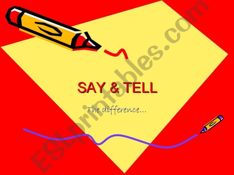 Difference between Say and Tell