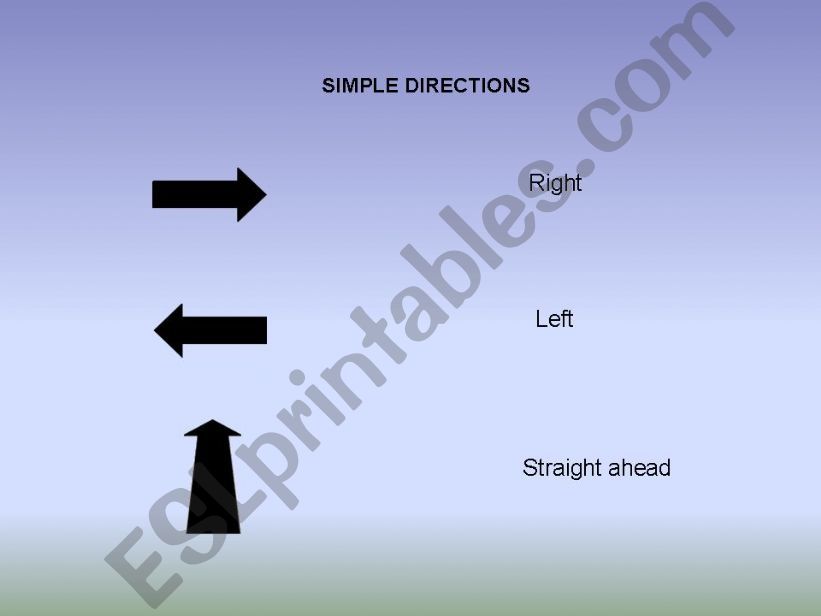 directions powerpoint