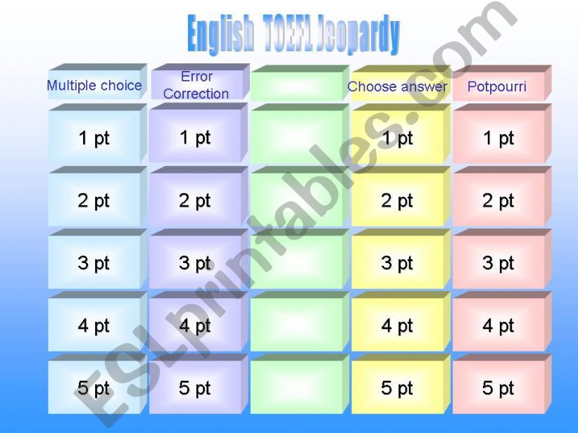 TOEFL Jeopardy ! powerpoint