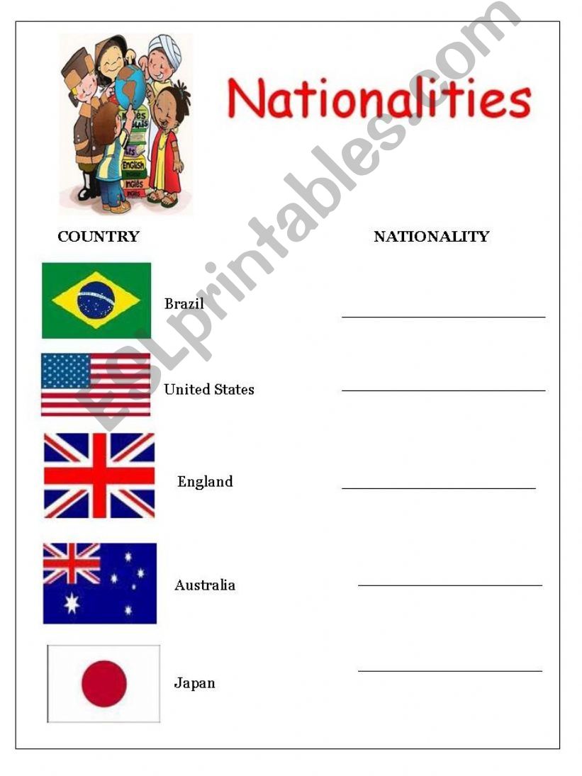 Nationalities powerpoint