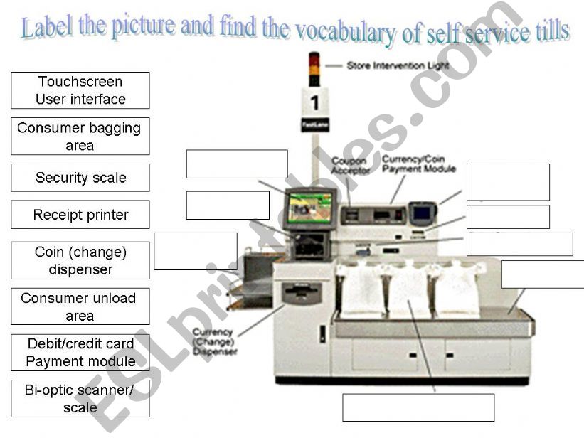 Self service tills vocabulary powerpoint