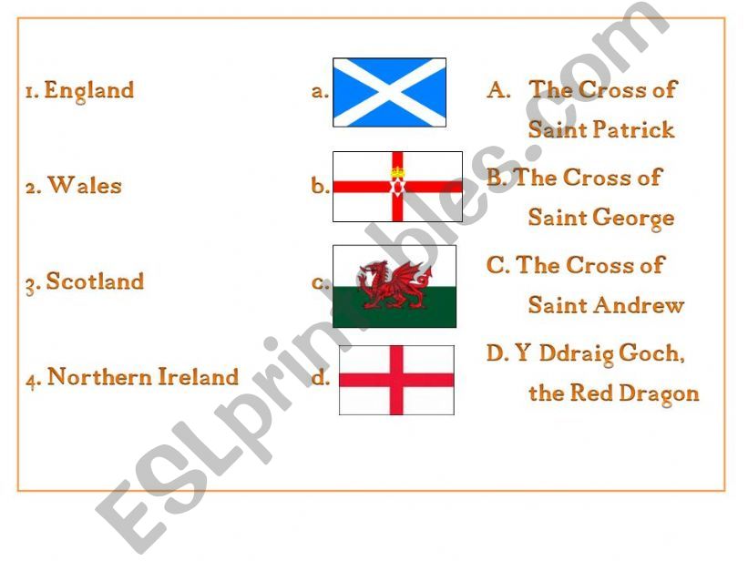 quiz about the UK (part 2) powerpoint