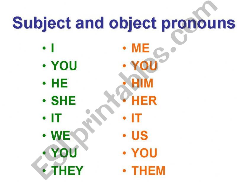 Pronouns powerpoint