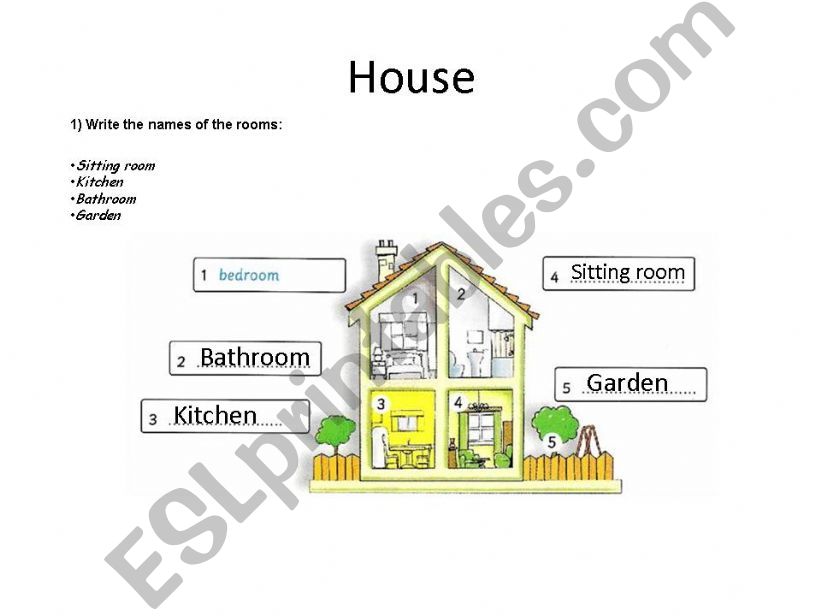 Parts of the house powerpoint