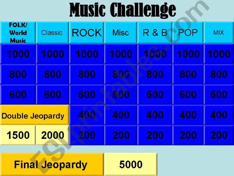 MUSIC JEOPARDY/ CHALLENGE powerpoint