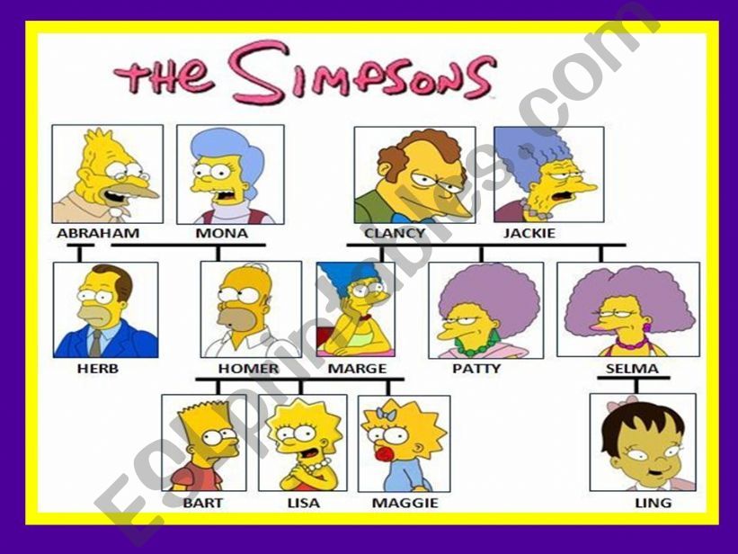 THE SIMPSONS FAMILY TREE -  22 SENTENCES with ANSWER KEY