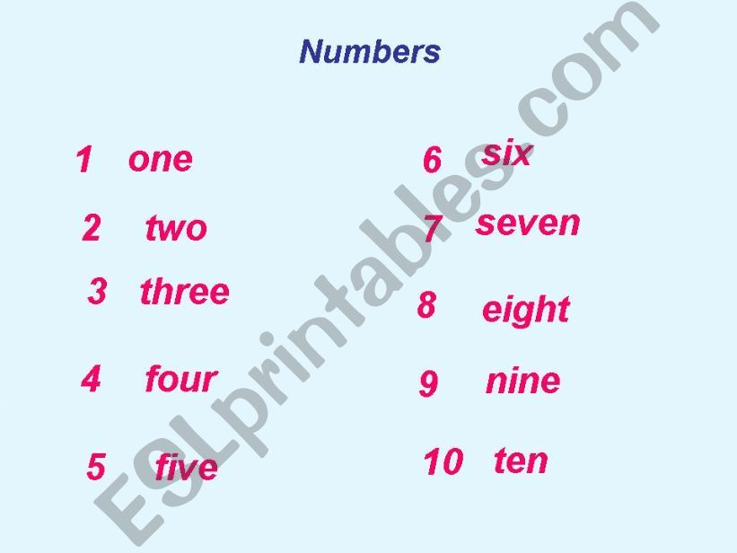 numbers powerpoint