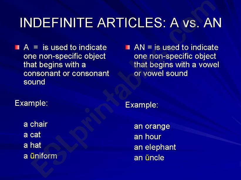 Articles powerpoint