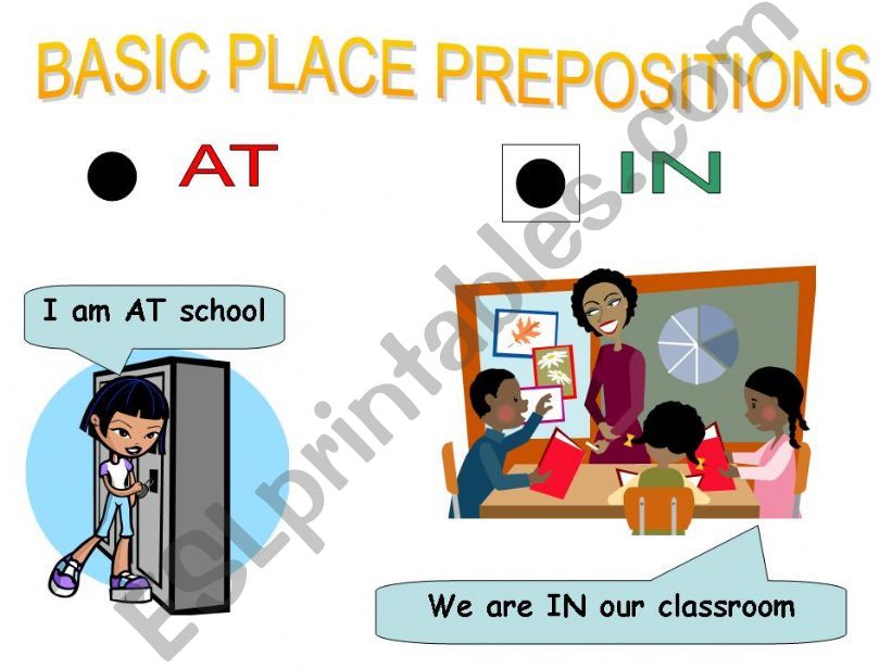 BASIC PLACE PREPOSITIONS powerpoint