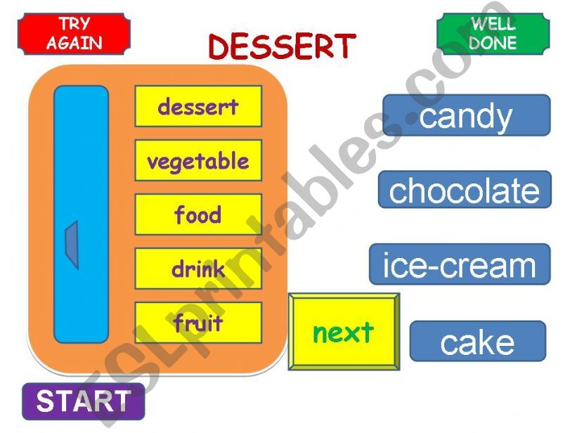 Food(dessert) powerpoint