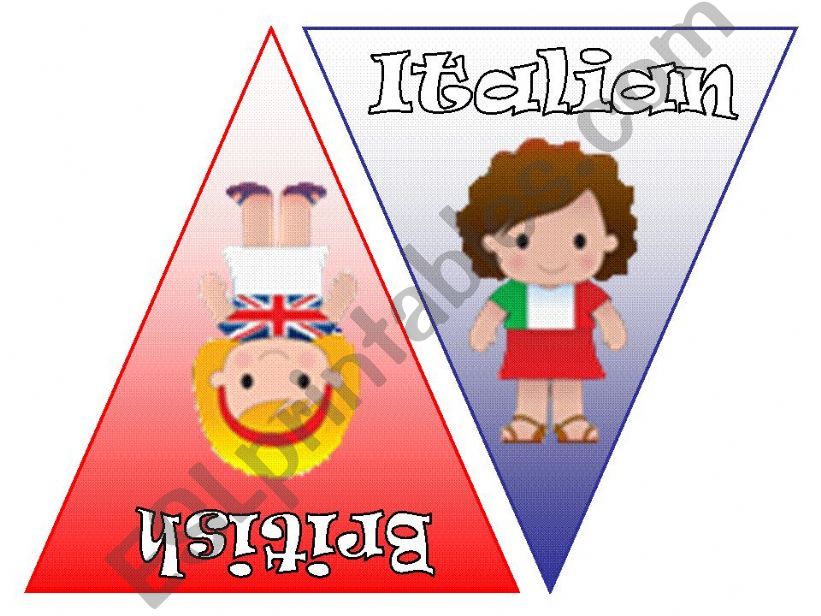 Nationalities Bunting Flags to Decorate your Classroom with...(Part 4 of 4)