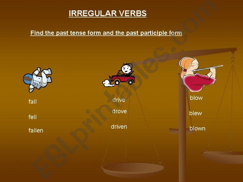 IRREGULAR  VERBS powerpoint