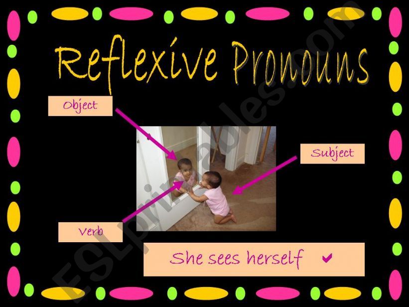 Relexive Pronouns powerpoint