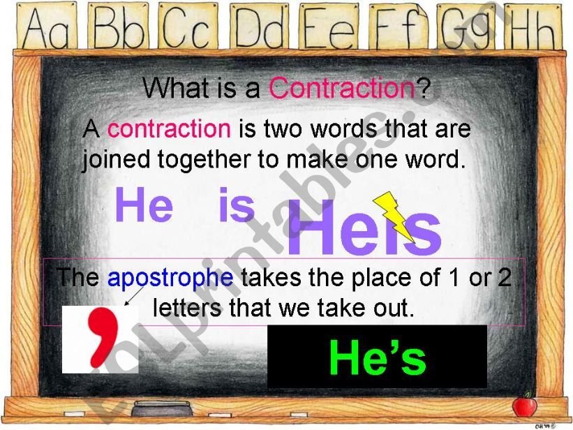 Contraction powerpoint