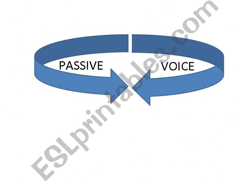 Passive voice powerpoint