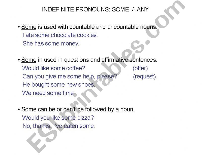 INDEFINITE PRONOUS powerpoint