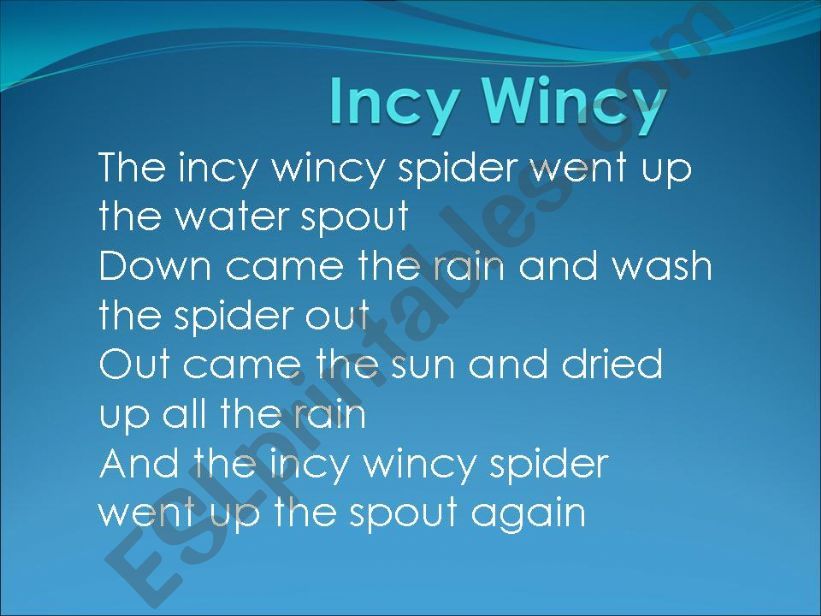 incy wincy spider lyric powerpoint