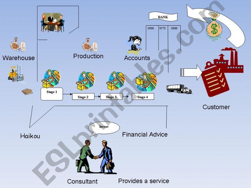 Business overview simple powerpoint