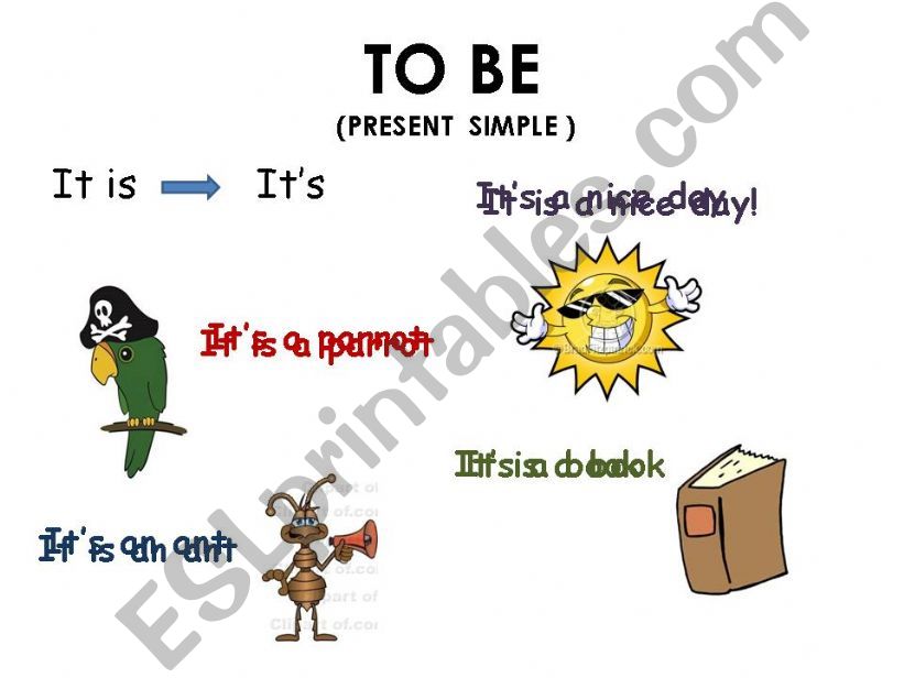 THE VERB TO BE PART 3 powerpoint