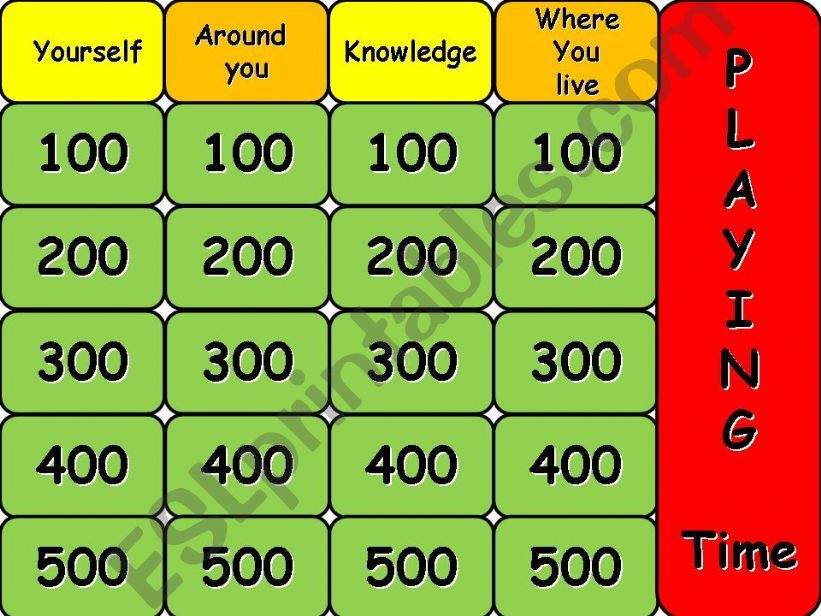 Review class of the first 2 months