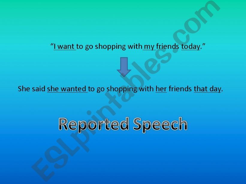 Reported Speech powerpoint