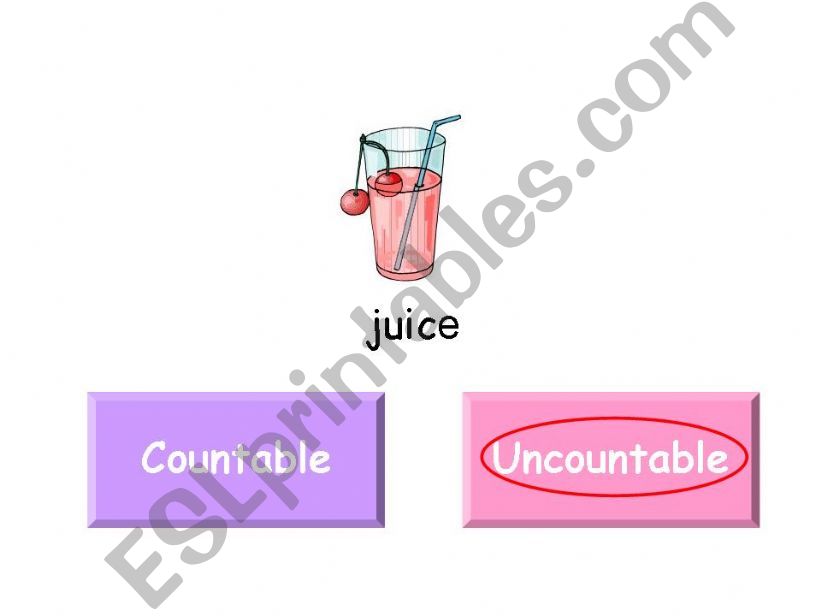 COUNTABLE VS UNCOUNTABLE NOUNS