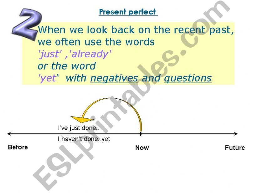 The Present Perfect Part 2 powerpoint