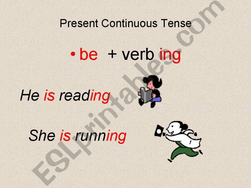 Present Contonuous Tense powerpoint