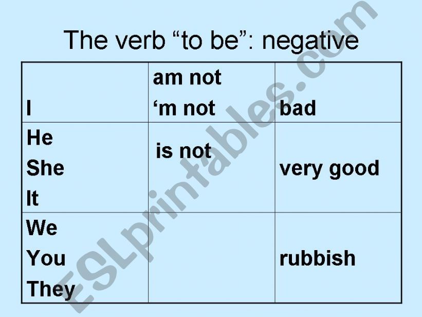 The verb 