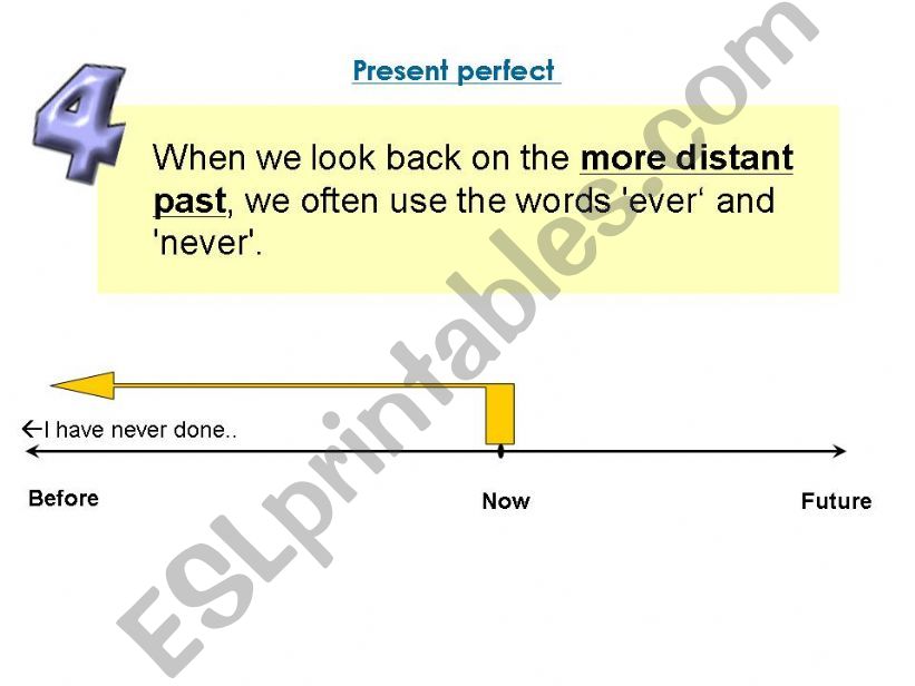 The Present Perfect Part 4 powerpoint