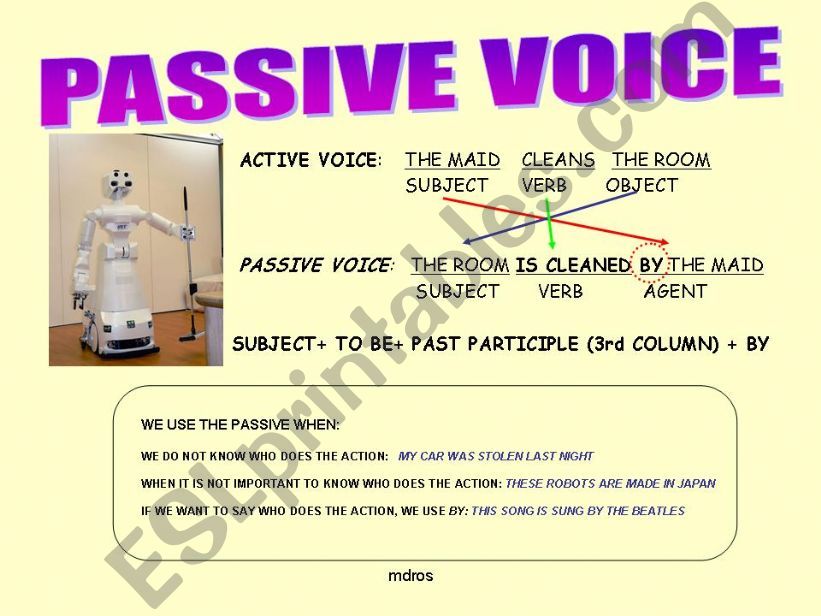 PASSIVE VOICE powerpoint