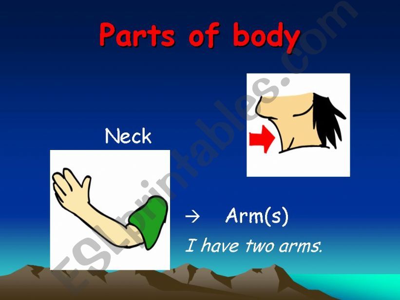 Parts of body powerpoint