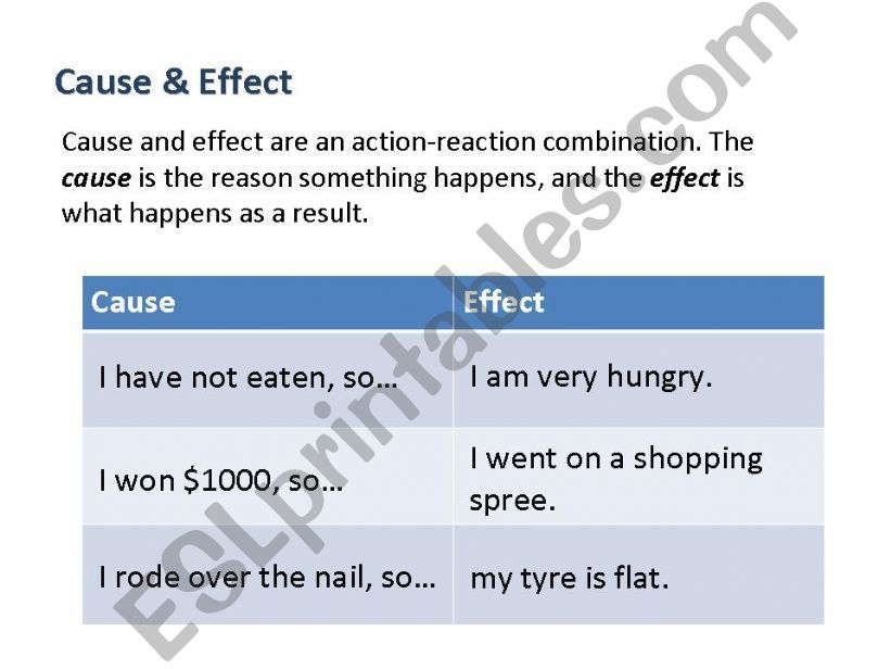 Cause and Effect powerpoint