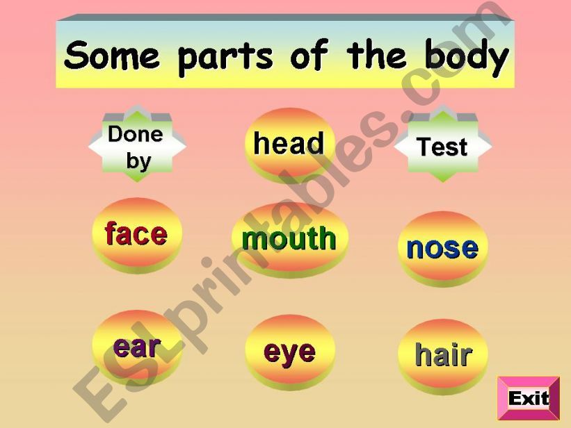 parts of the speech powerpoint