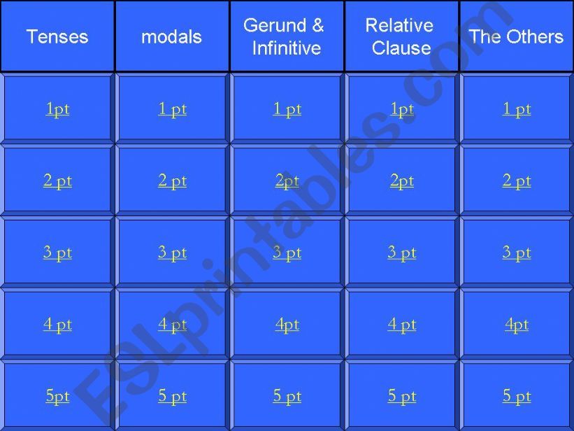 Jeopardy Game powerpoint