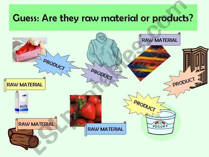 GUESSING GAME: Raw materials or products?