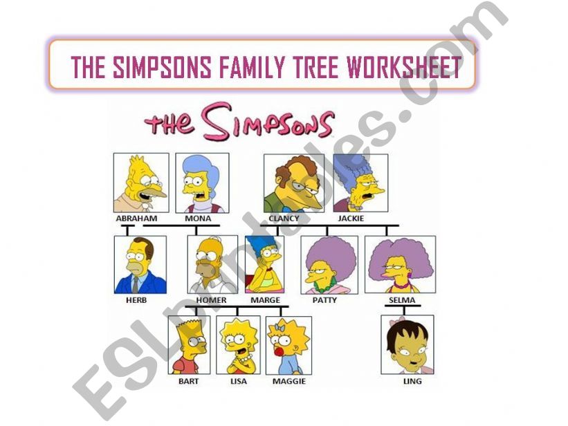 The Simpsons family tree powerpoint