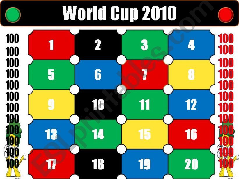 QUIZ - World Cup 2010 powerpoint
