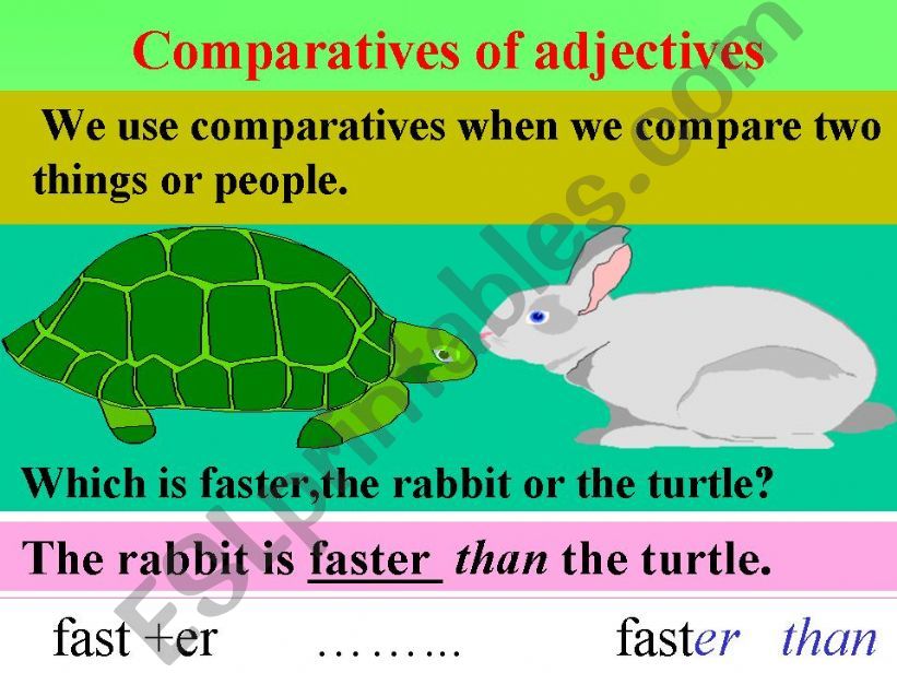 Comparatives of adjectives powerpoint