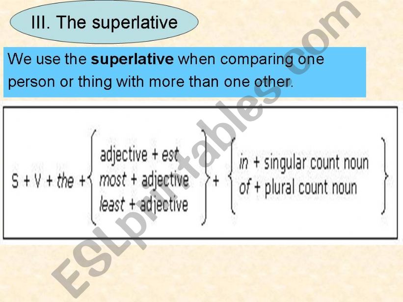 the superlative powerpoint