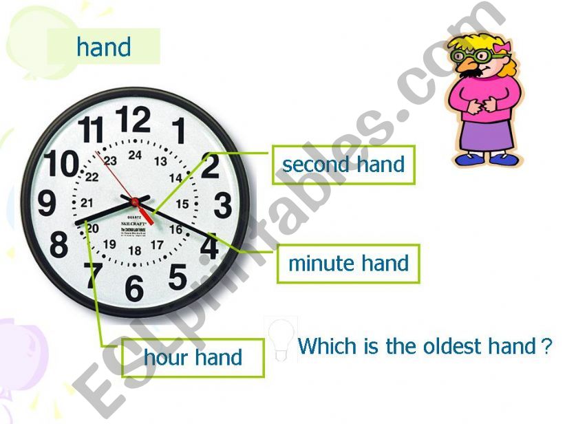 Clock Hands powerpoint