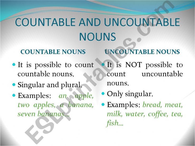 Countable & Uncountable Nouns powerpoint