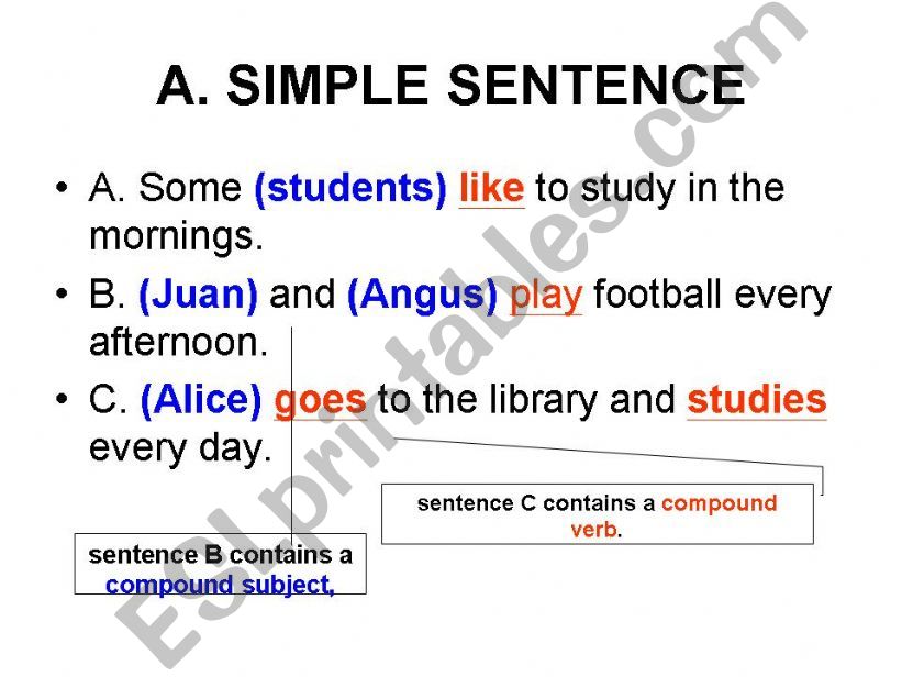 Esl English Powerpoints Sentence Patterns Simple Compound