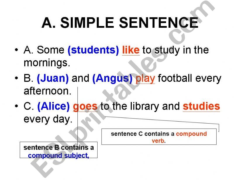 Sentence Patterns - Simple, Compound and Complex 