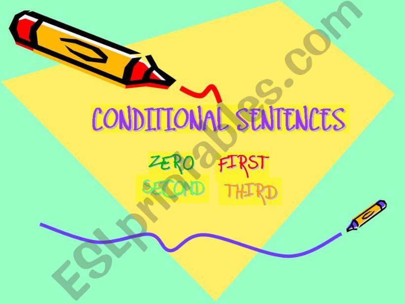 CONDITIONALS TYPES 0-1-2 powerpoint