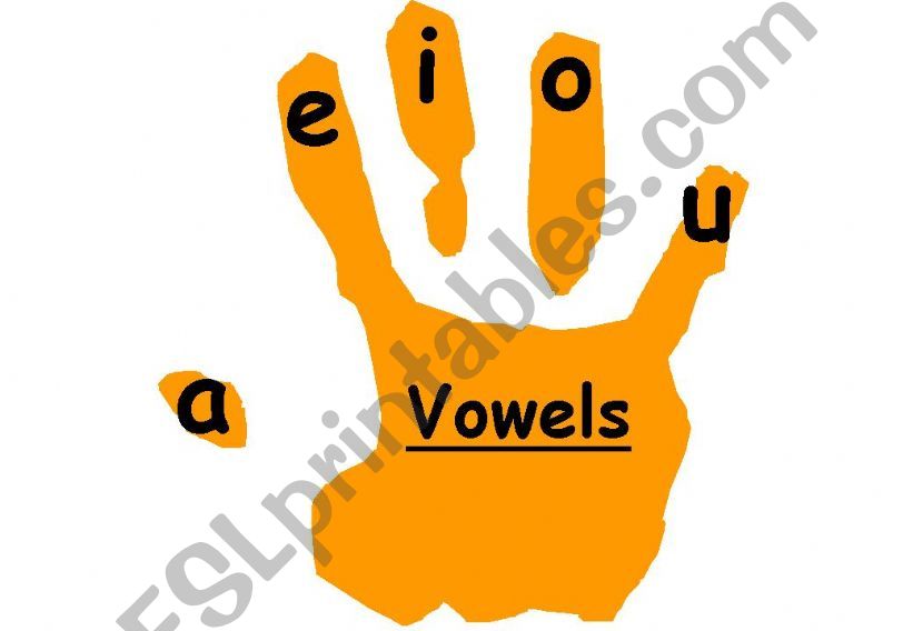 Articles powerpoint