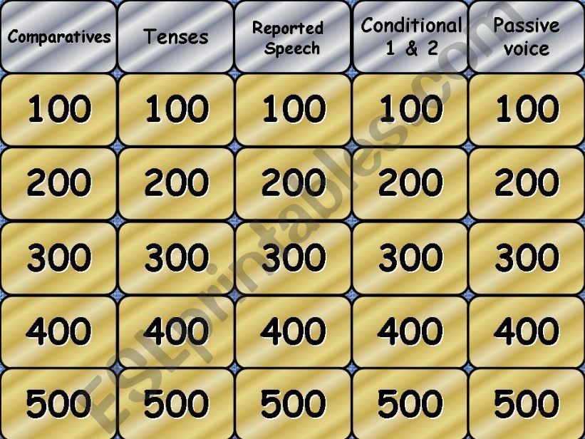 Jeopardy Pre Intermediate powerpoint