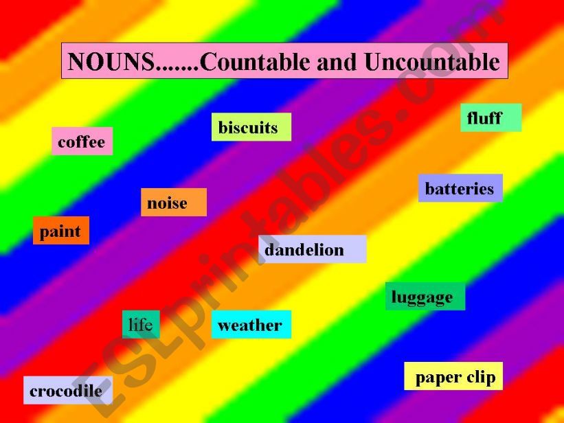 COUNTABLE / UNCOUNTABLE NOUNS powerpoint