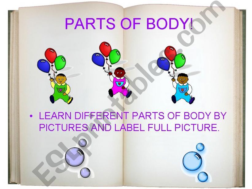 PARTS OF BODY powerpoint