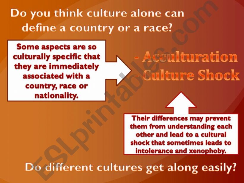Multicultural Society (2 of 2)